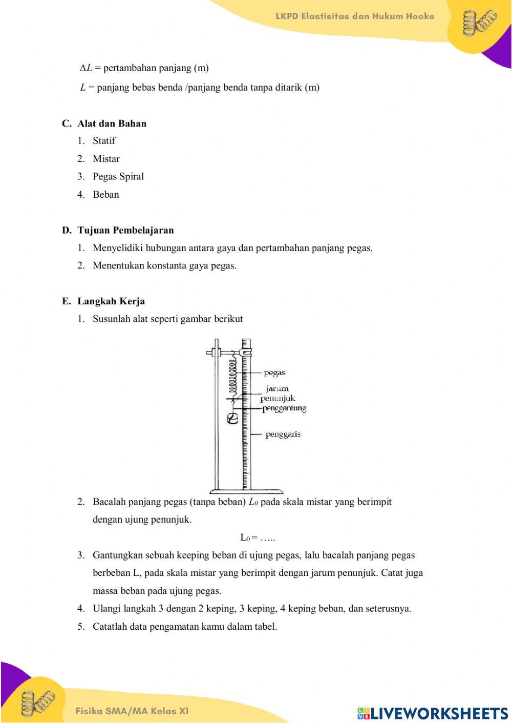 LKPD Percobaan Hukum Hooke