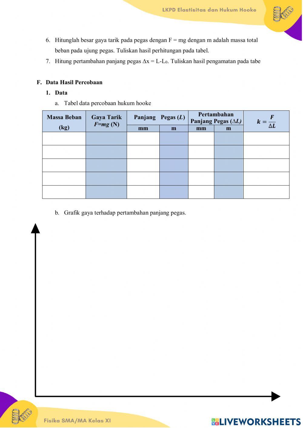 LKPD Percobaan Hukum Hooke