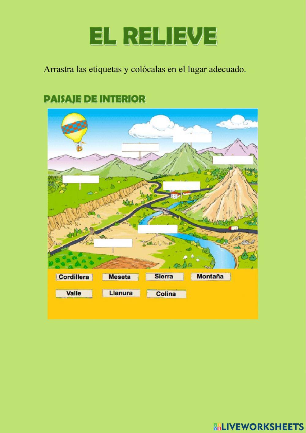 Relieve de interior y de costa