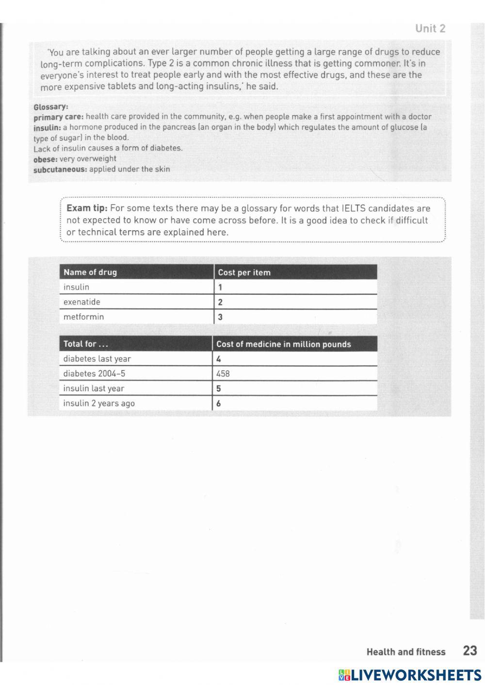 IELTS 5.0 - Unit 4 - Reading practice
