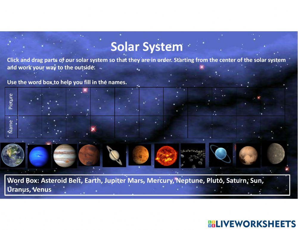 Solar System Solar System