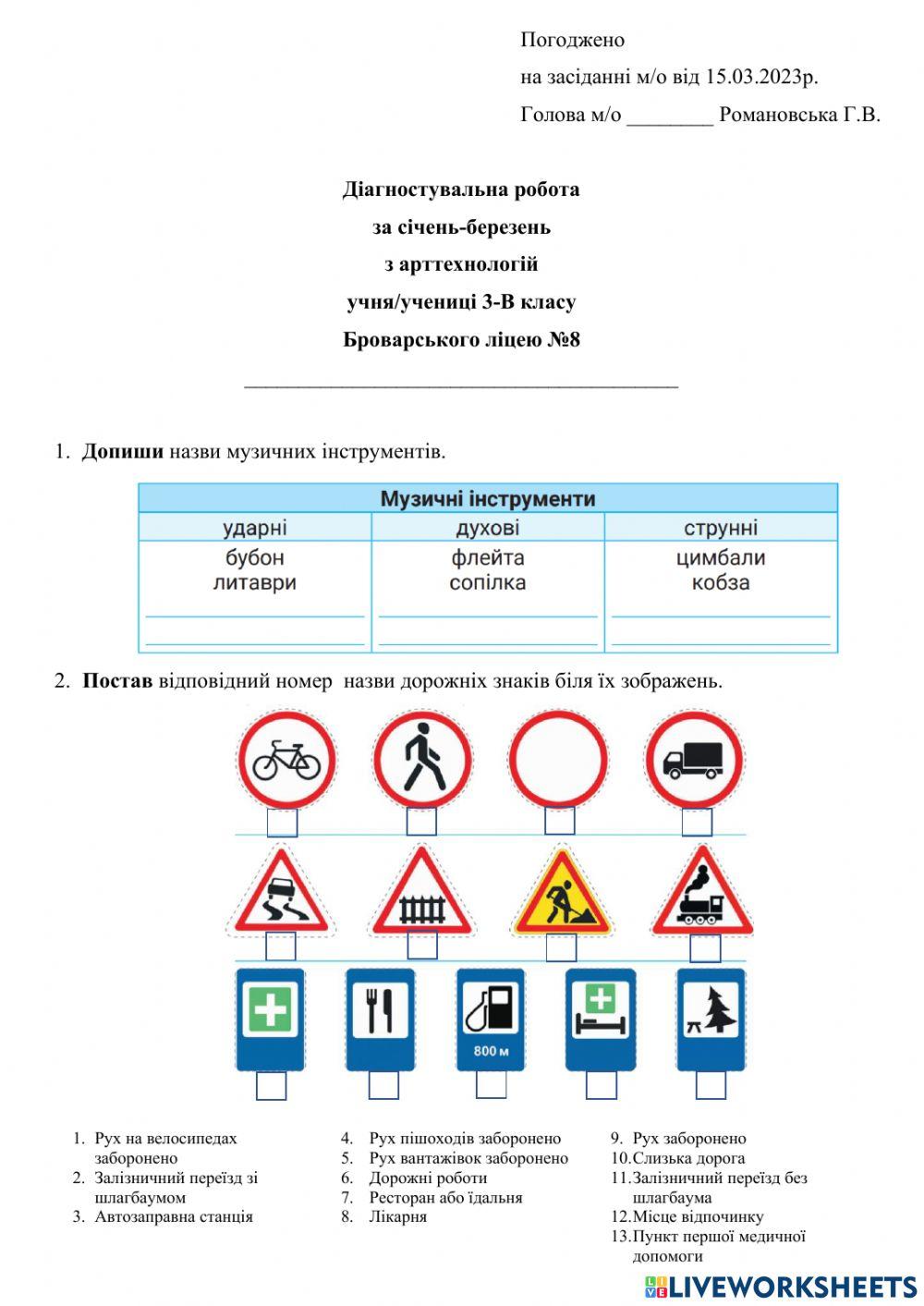 Діагностувальна робота ІІІ чв.