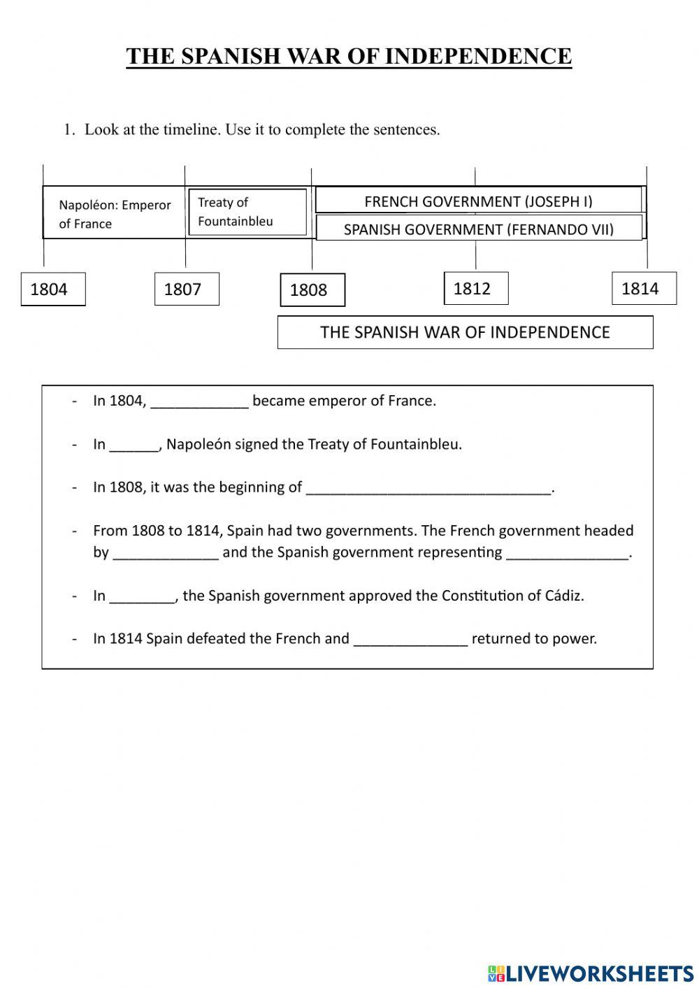 The Spanish War of Independence