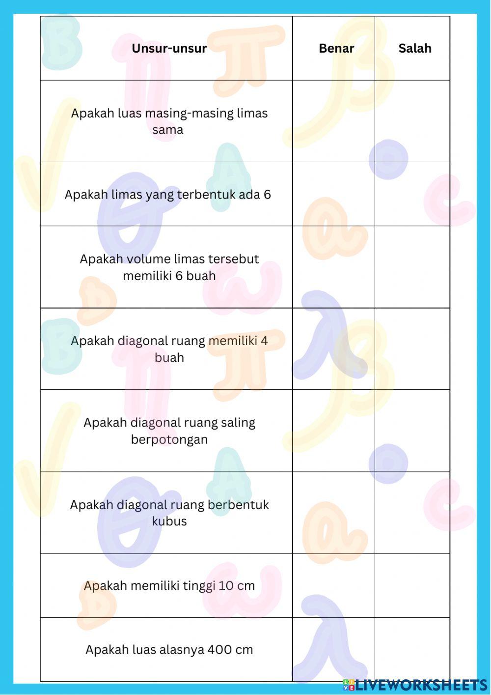 Volume Prisma dan Limas