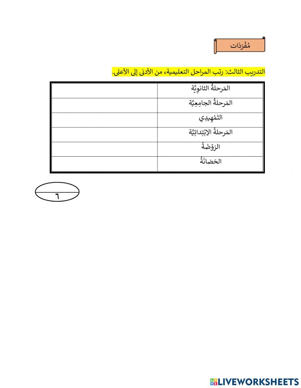 مراحل التعليم