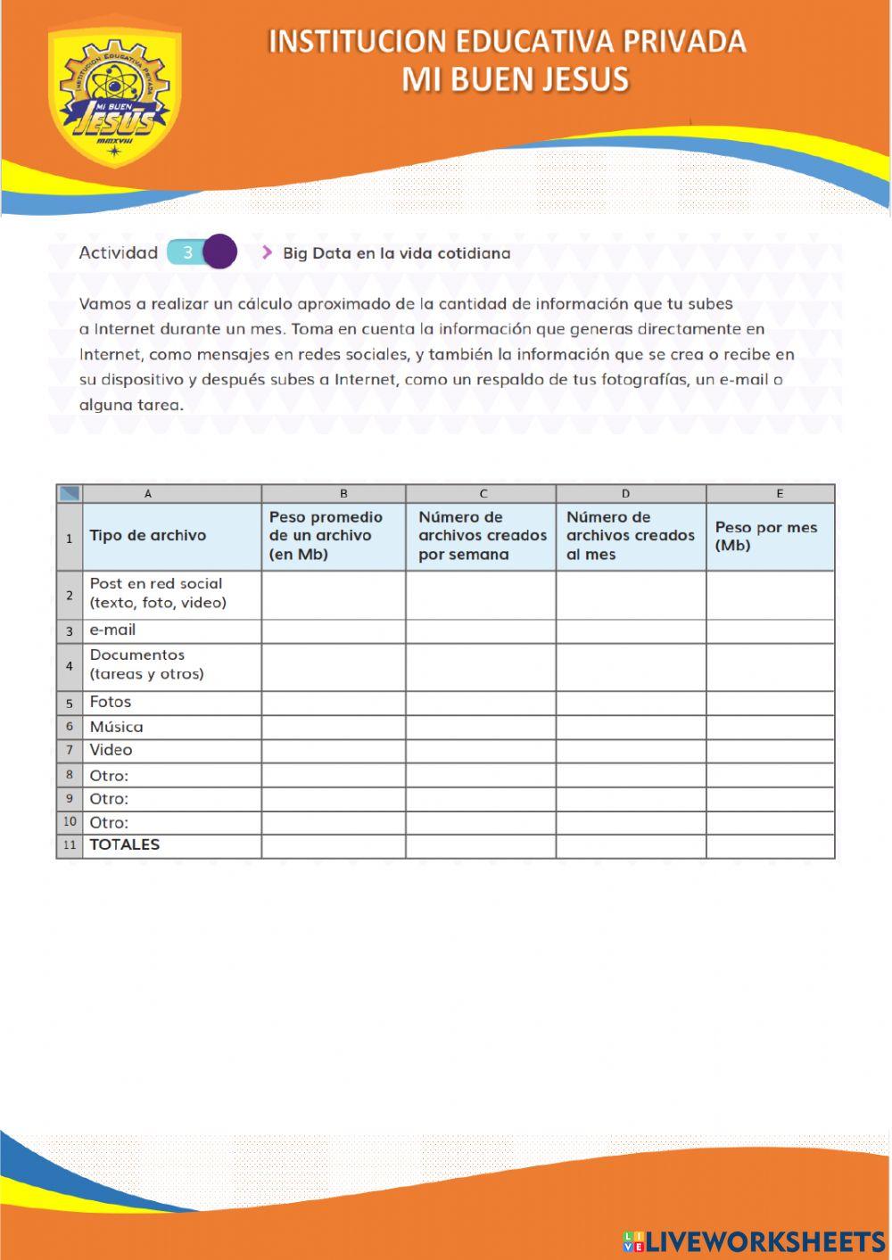 Big Data en la vida cotidicana