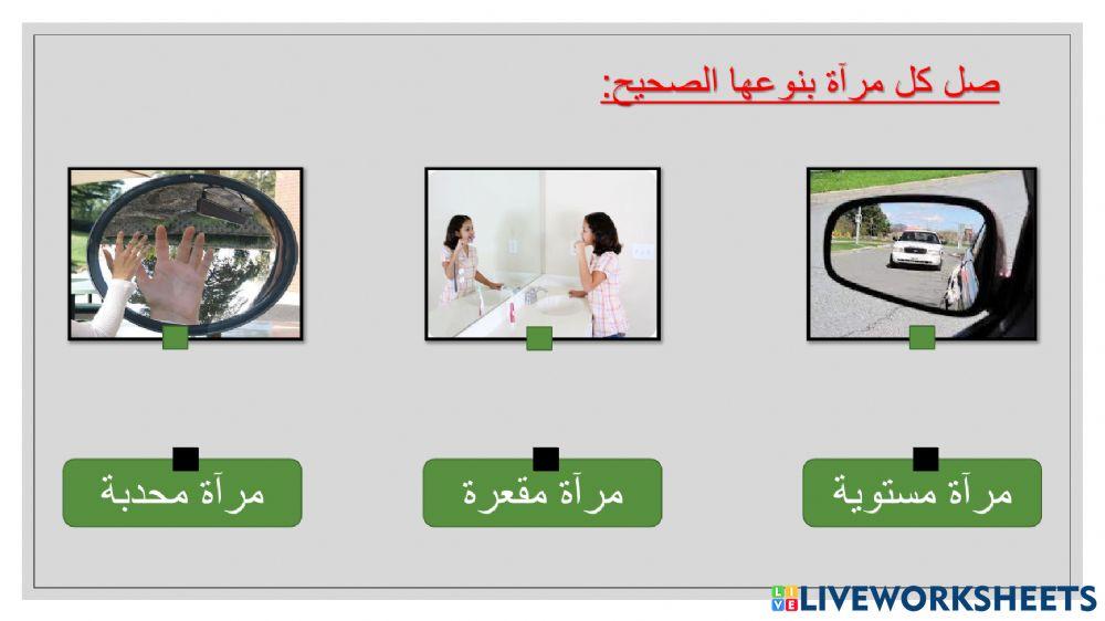 مراجعة وحدة المرايا والعدسات الهمم