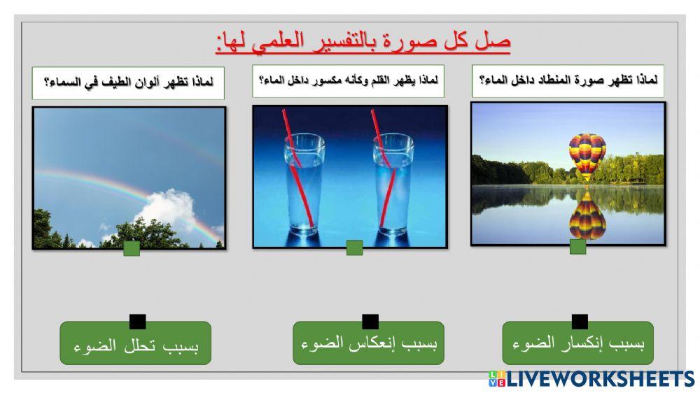 مراجعة وحدة المرايا والعدسات الهمم