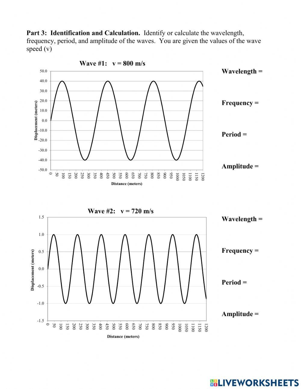 Calculating Parameters of Waves