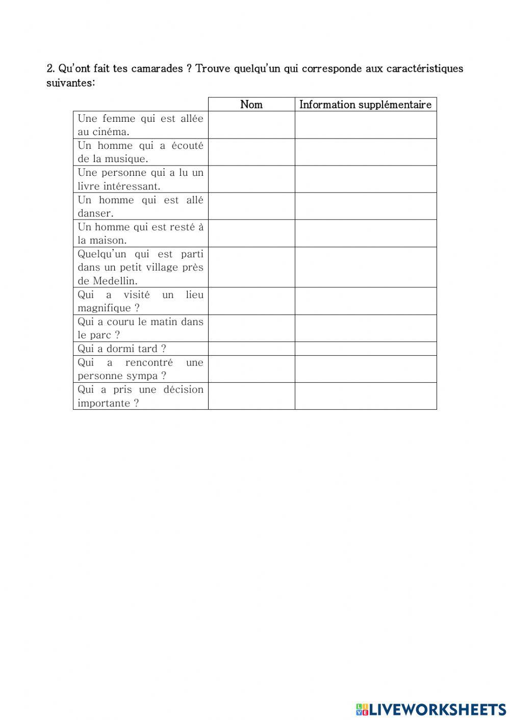 Qu'as-tu fait le week-end ?