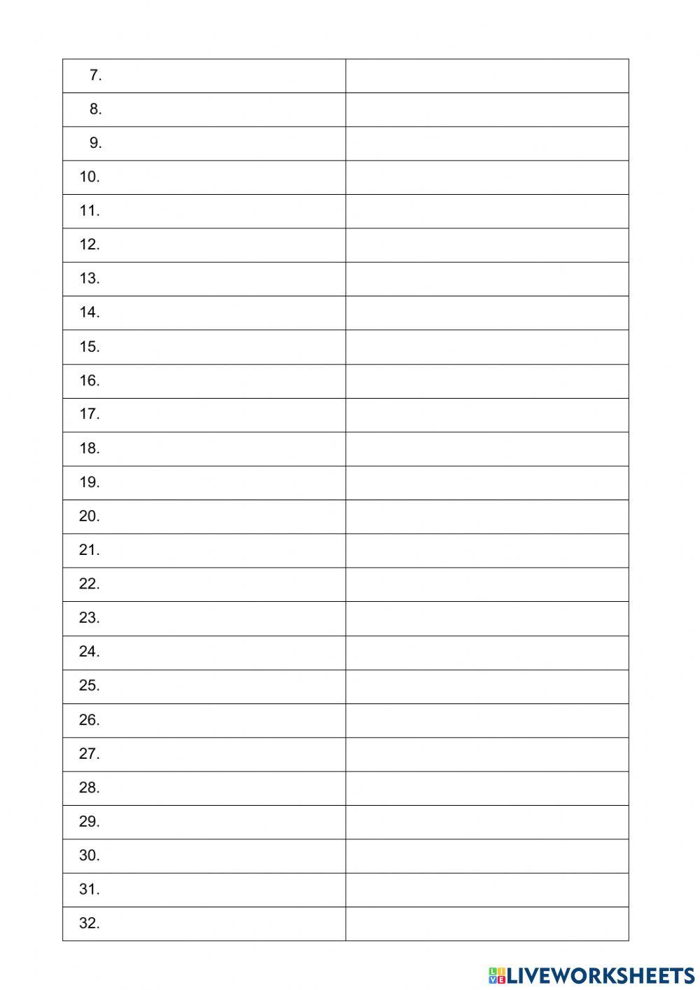 Països d'Europa i les seues capitals