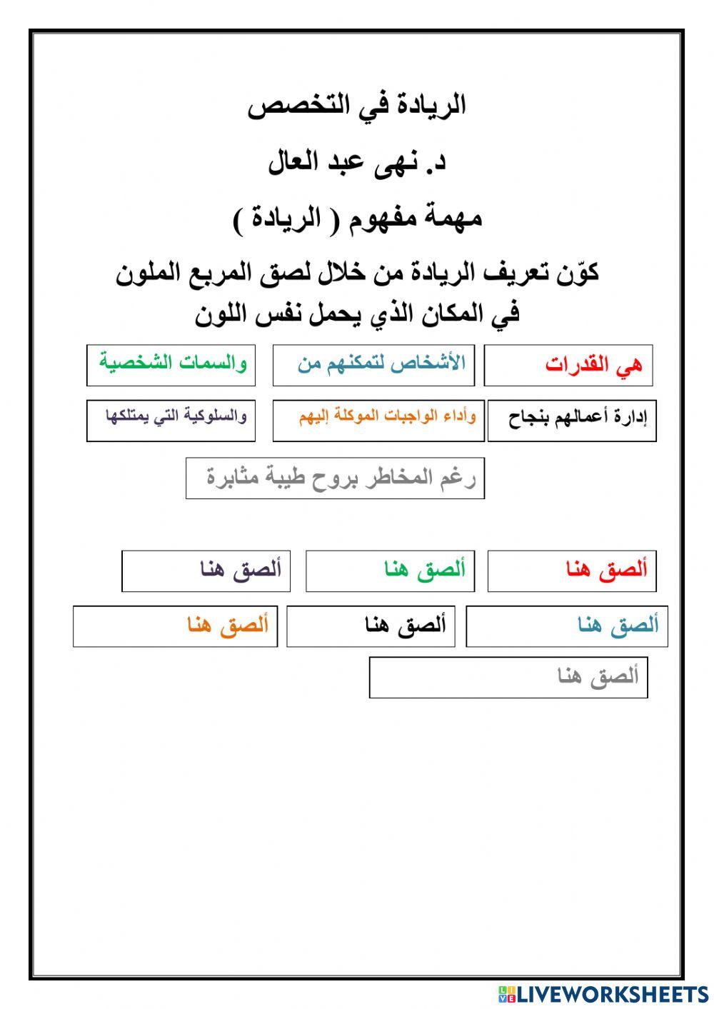 تعريف الريادة