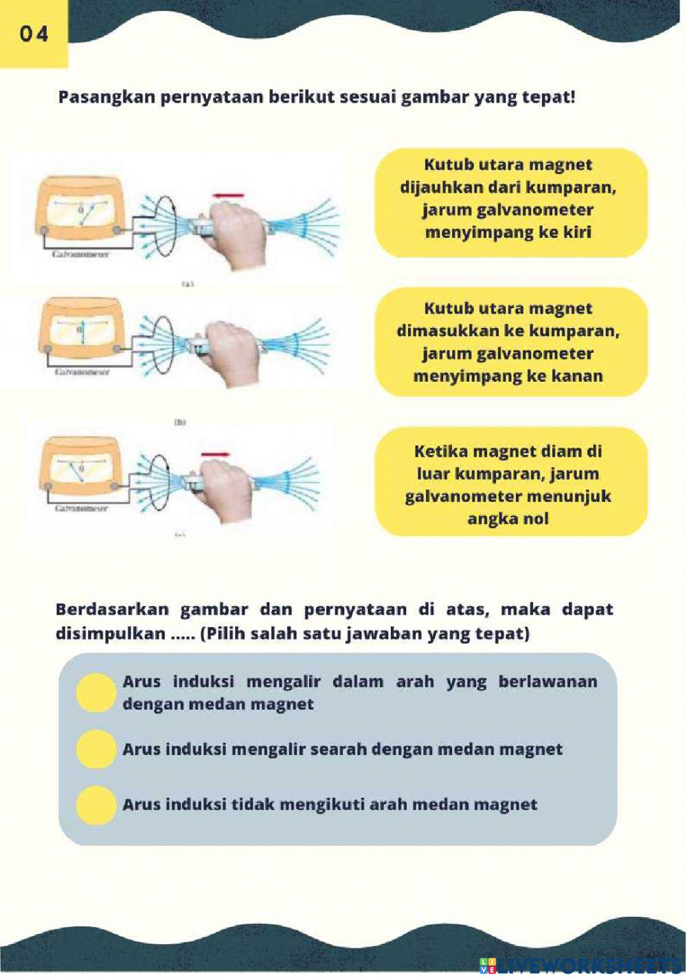 Induksi Elektromagnetik