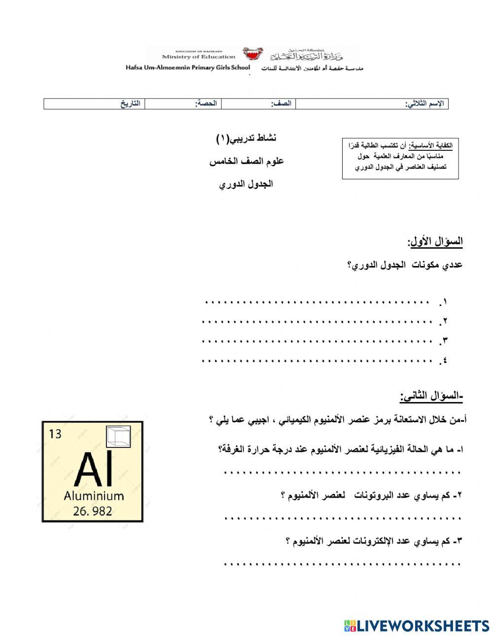 نشاط تدريبي الجدول الدوري