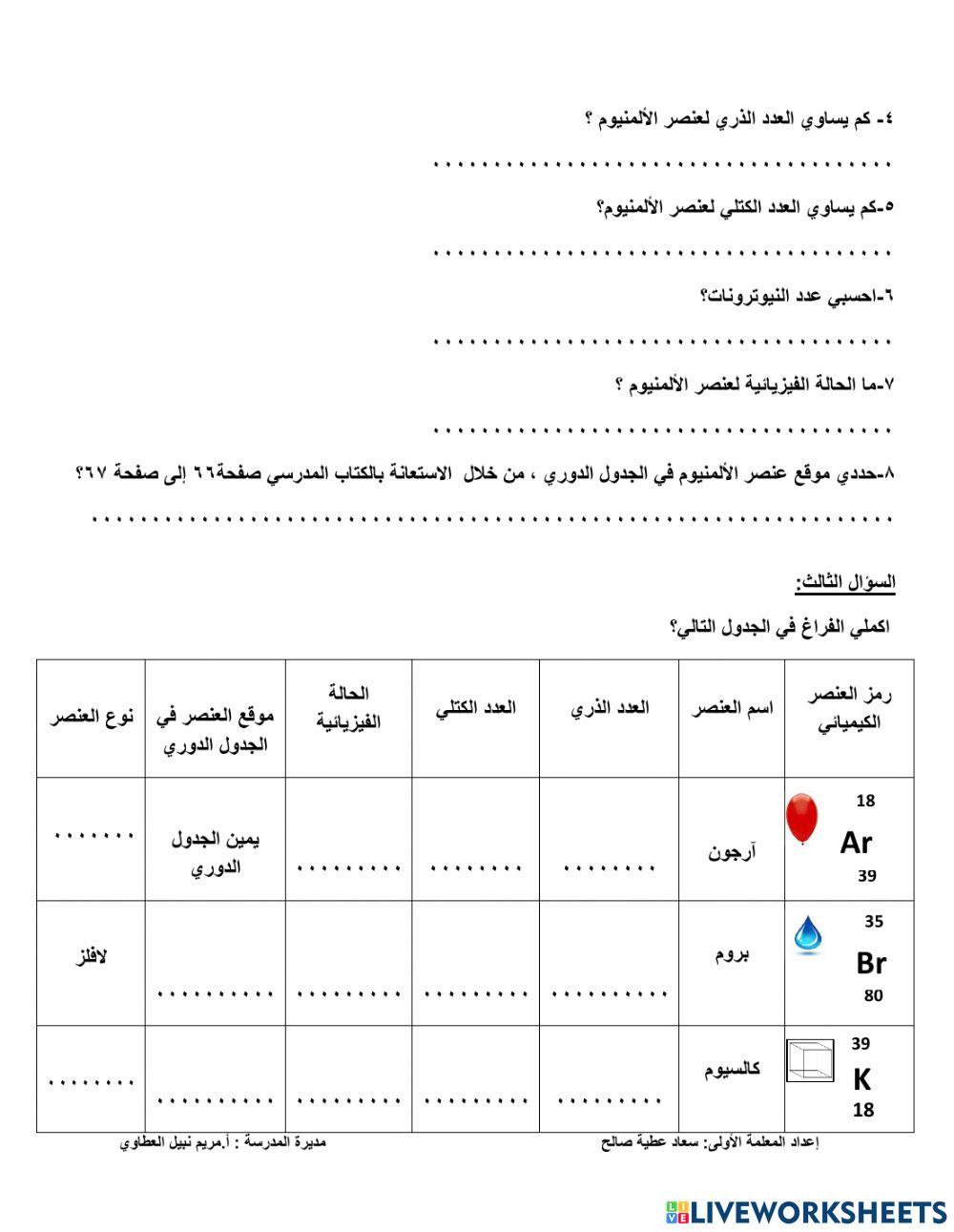 نشاط تدريبي الجدول الدوري