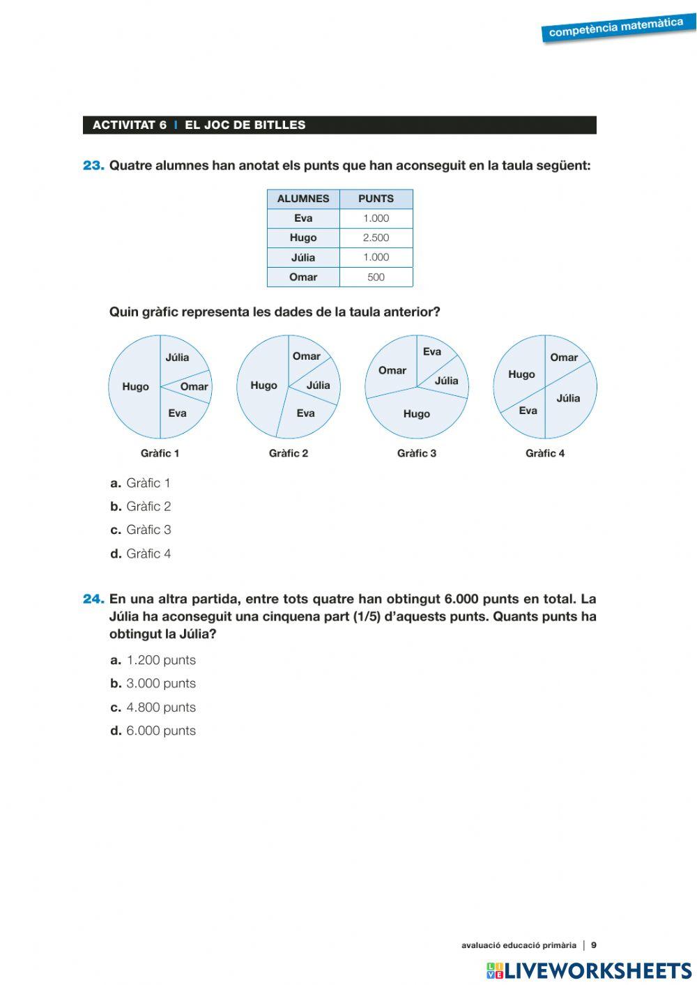 Competència matemàtiques 18-19