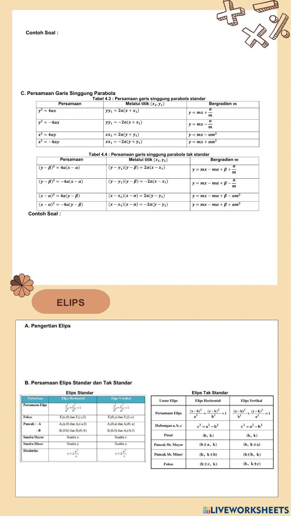 Irisan Kerucut dan Persamaan Parametrik