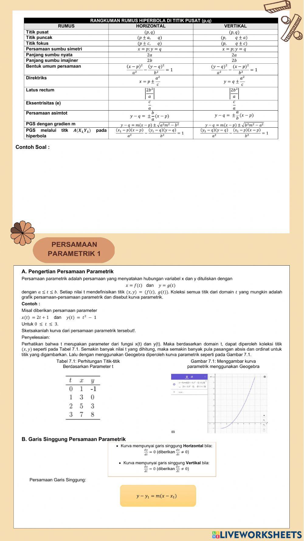 Irisan Kerucut dan Persamaan Parametrik