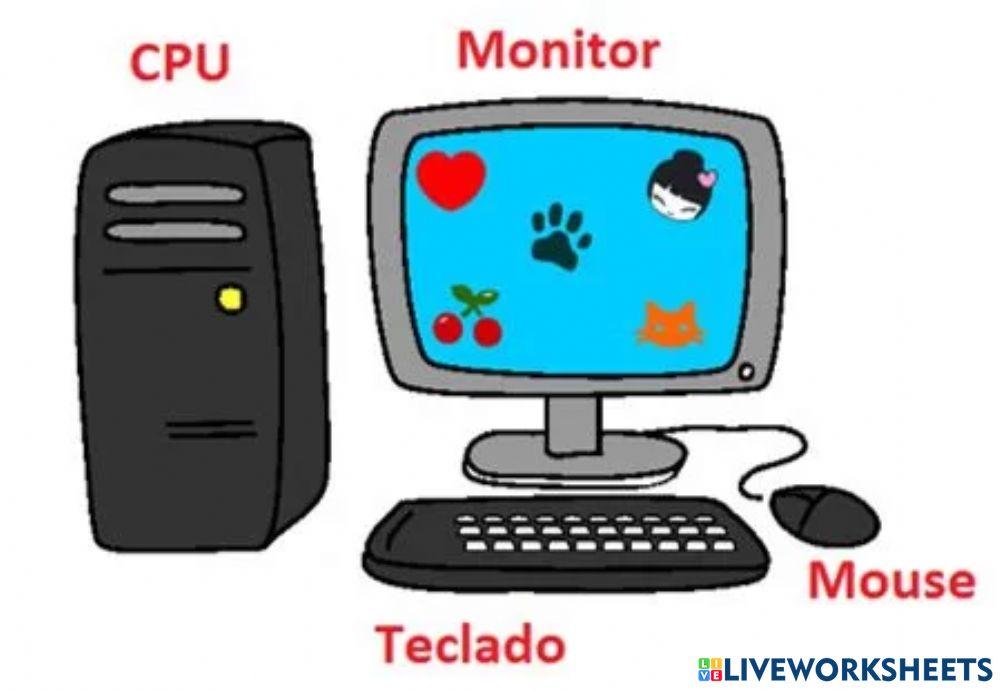 Partes pc