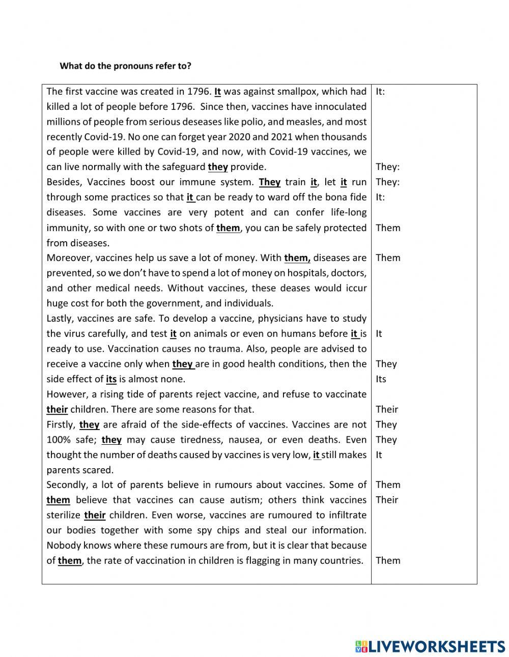 TRS6 - Biology (1) - Pronouns
