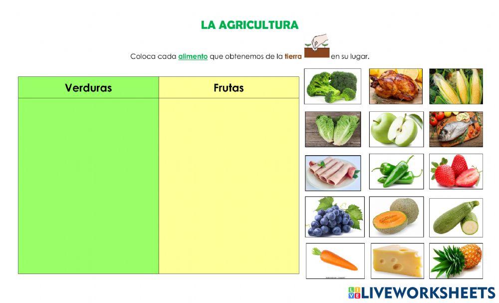La agricultura