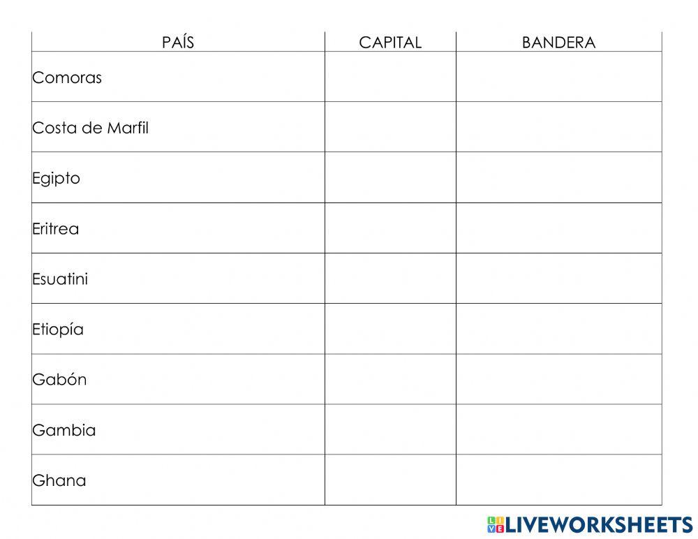Países y capitales de áfrica