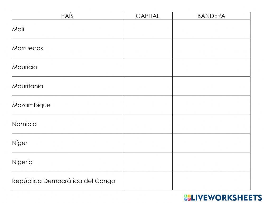 Países y capitales de áfrica
