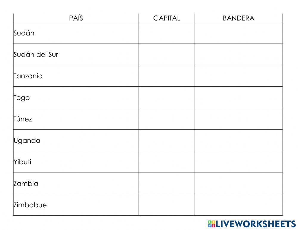 Países y capitales de áfrica