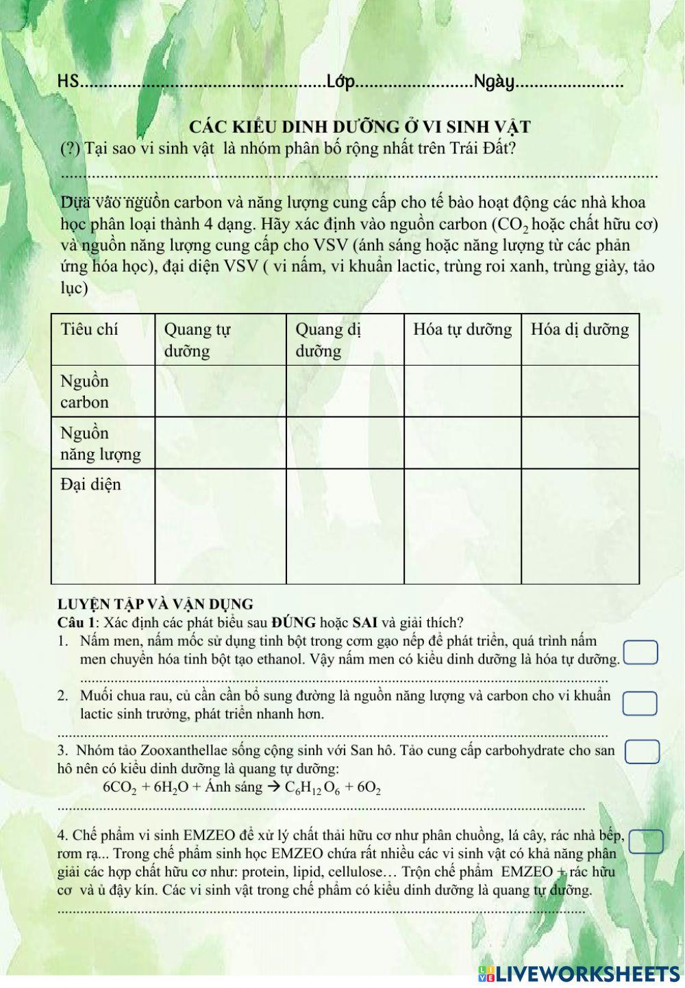 Các kiểu dinh dưỡng của vi sinh vật