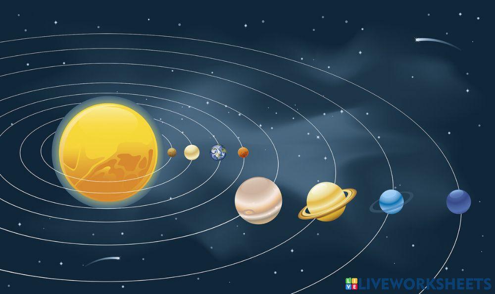Ex 1 Solar system