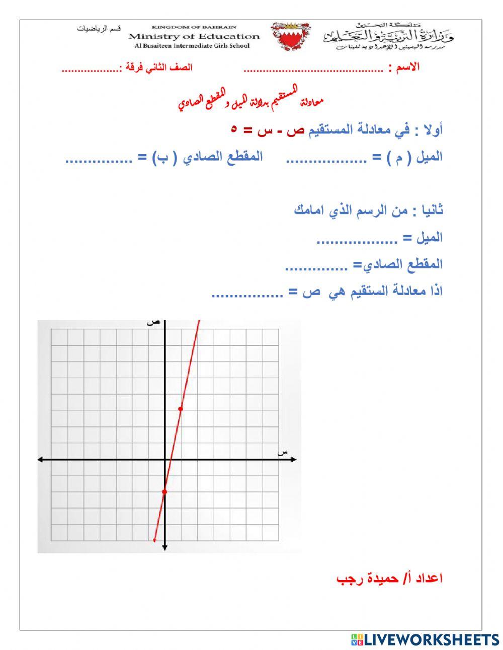 معادلة المستقيم بدلالة الميل والمقطع