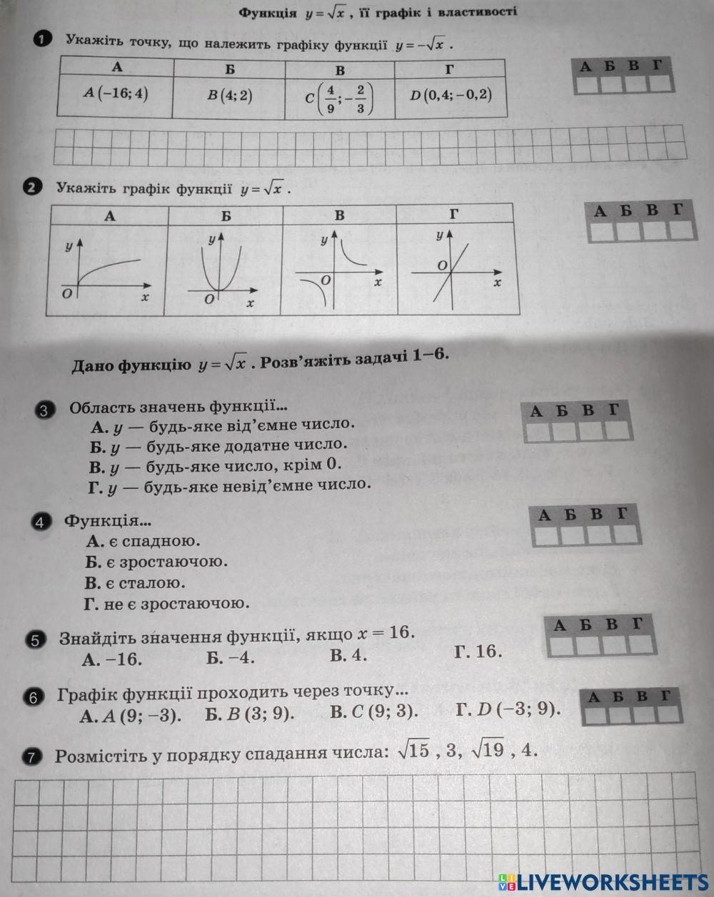 Функція квадратного кореня  y-√x
