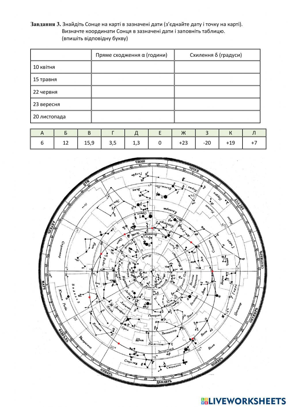 Робота з картою зоряного неба