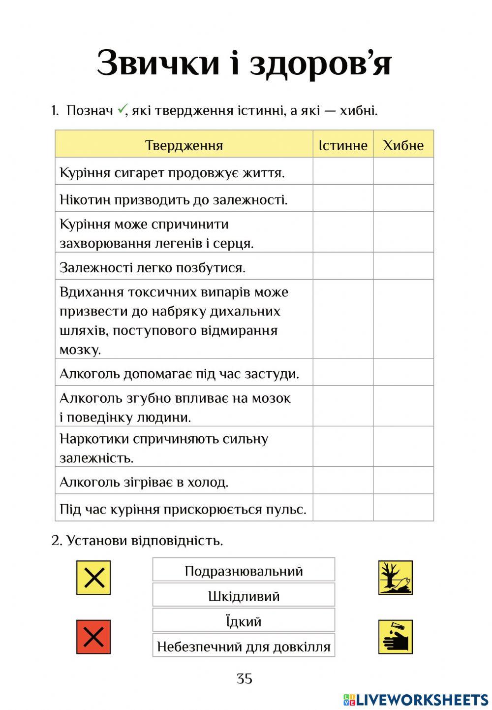 Ядс звички і здоров'я