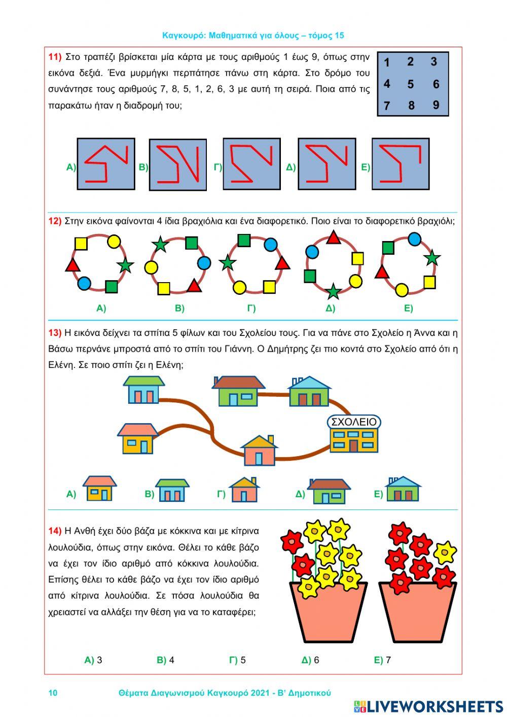Καγκουρό 2021