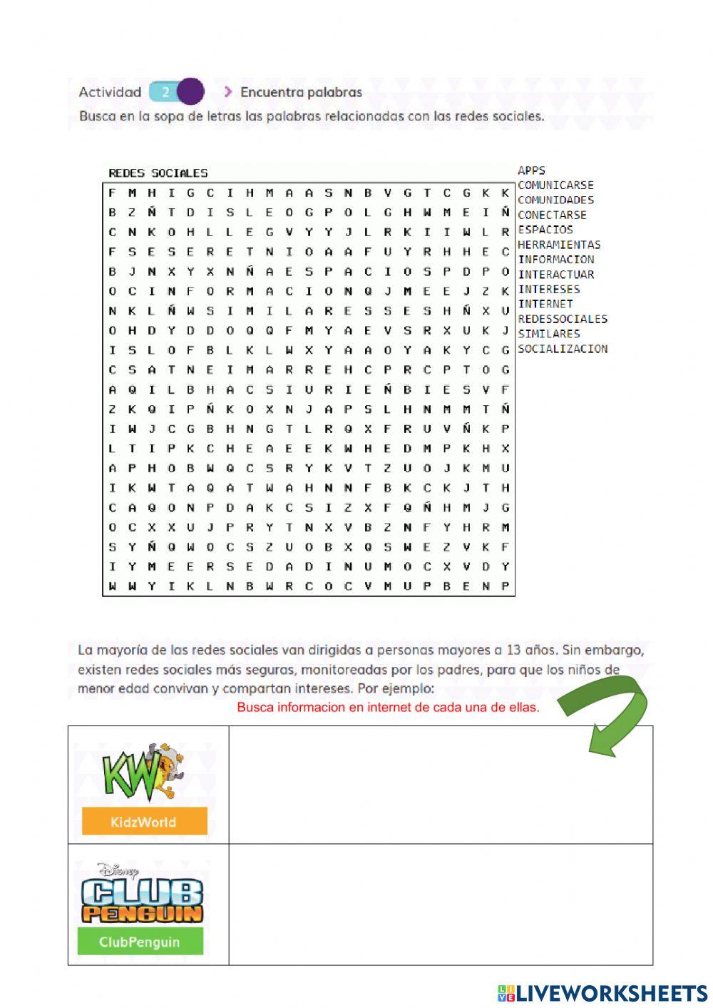 ¿Qué es una Red Social?