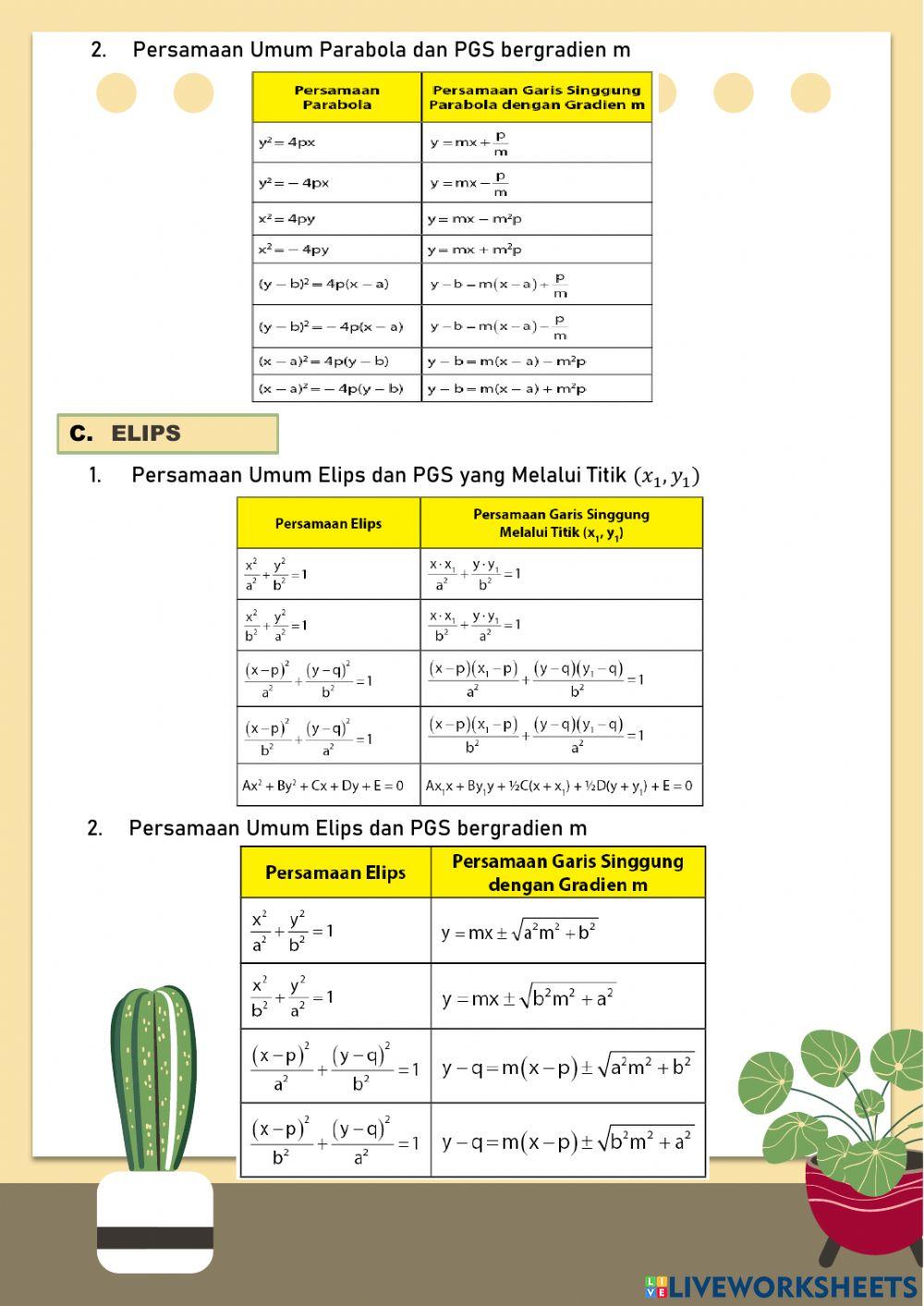 LKS INTERAKTIF IRISAN KERUCUT DAN PERSAMAAN PARAMETRIK MATEMATIKA PEMINATAN KELAS 11
