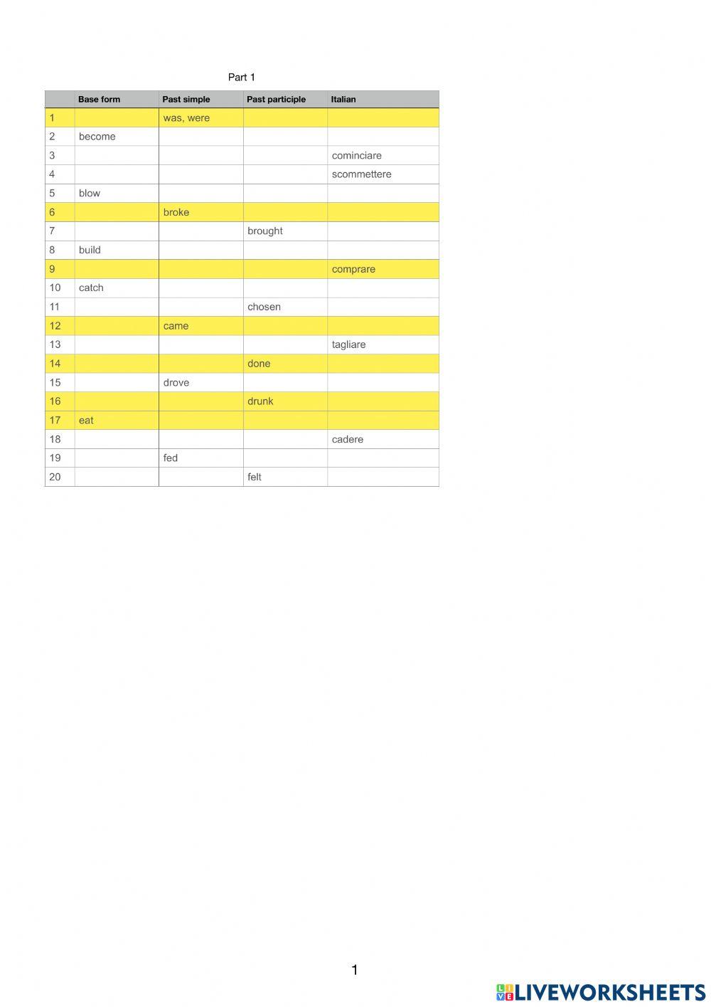Irregular verbs (part 1)