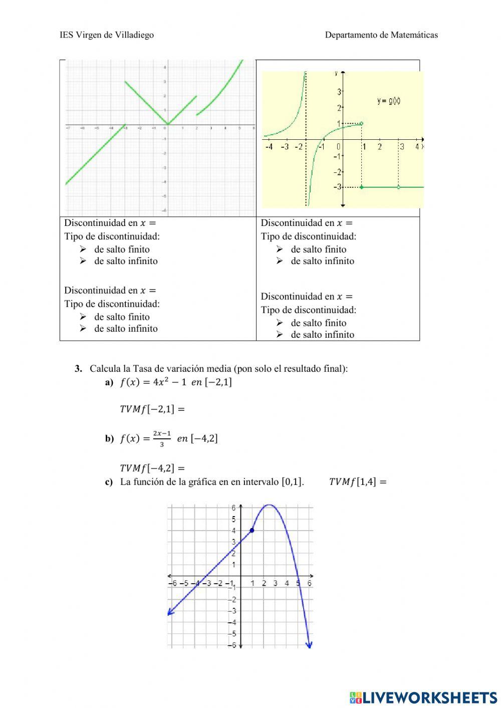 Funciones: dominio, continuidad y tasa de variación