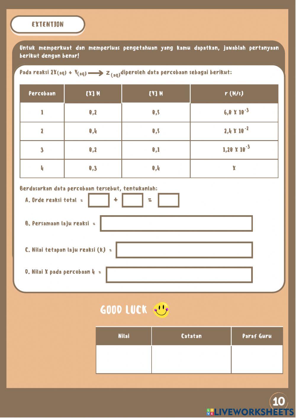 KC E-LKPD Laju Reaksi : Orde Reaksi dan Tetapan Laju Reaksi II