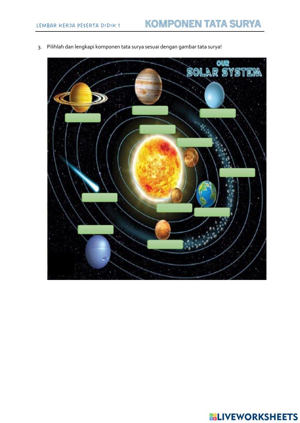 LKPD Tata Surya 1