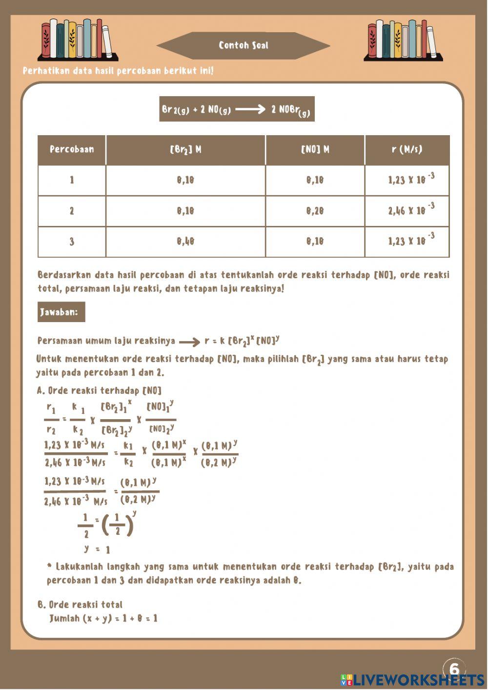 KC E-LKPD Laju Reaksi : Orde Reaksi dan Tetapan Laju Reaksi I