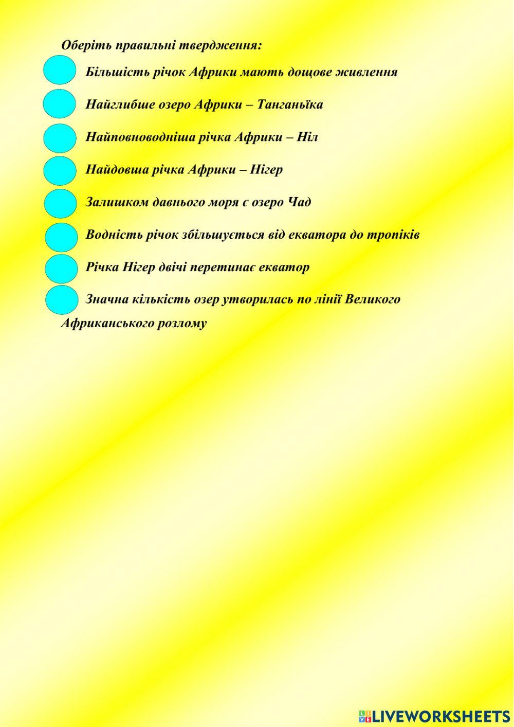 Африка. Води суходолу