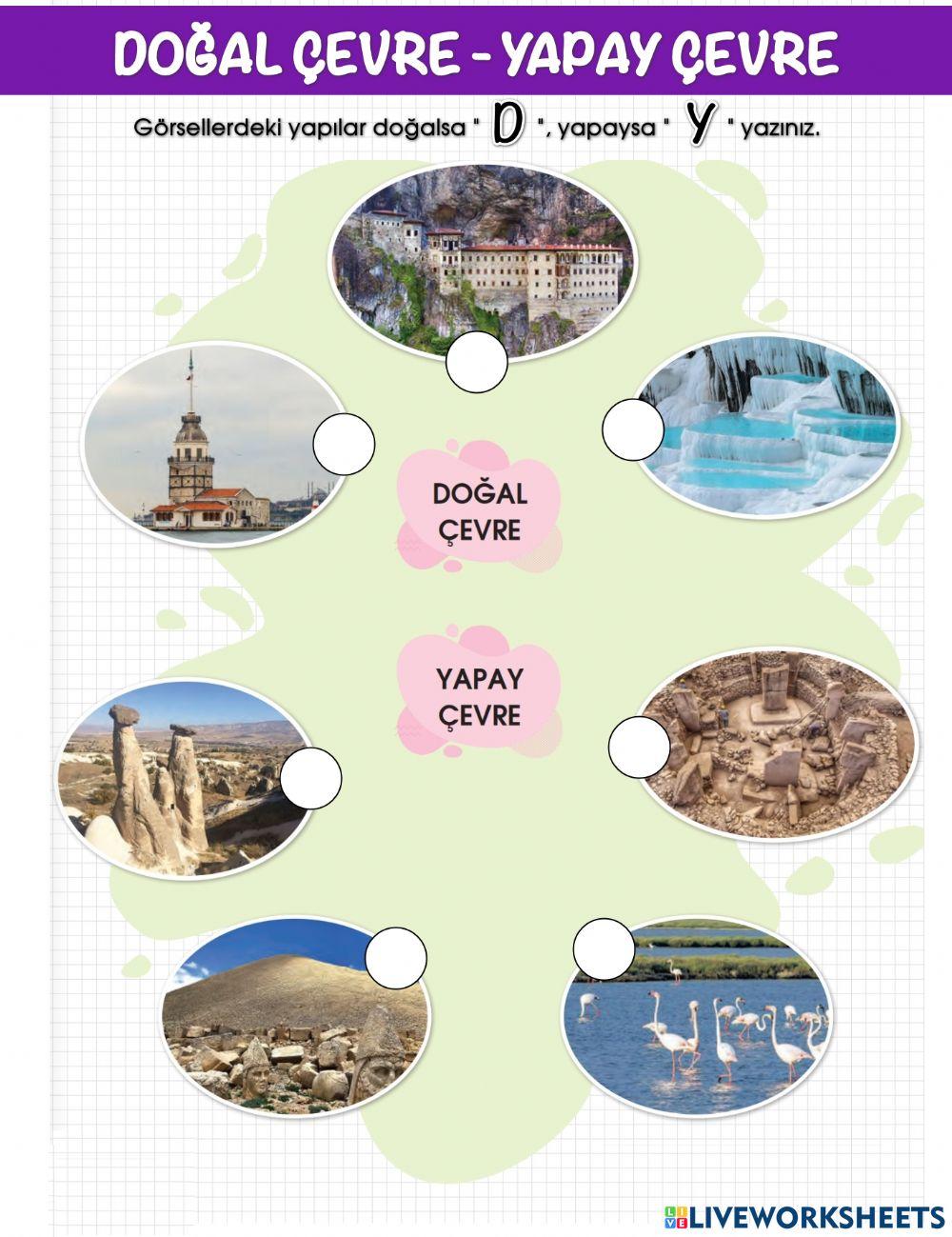 Yapay Çevre Doğal Çevre