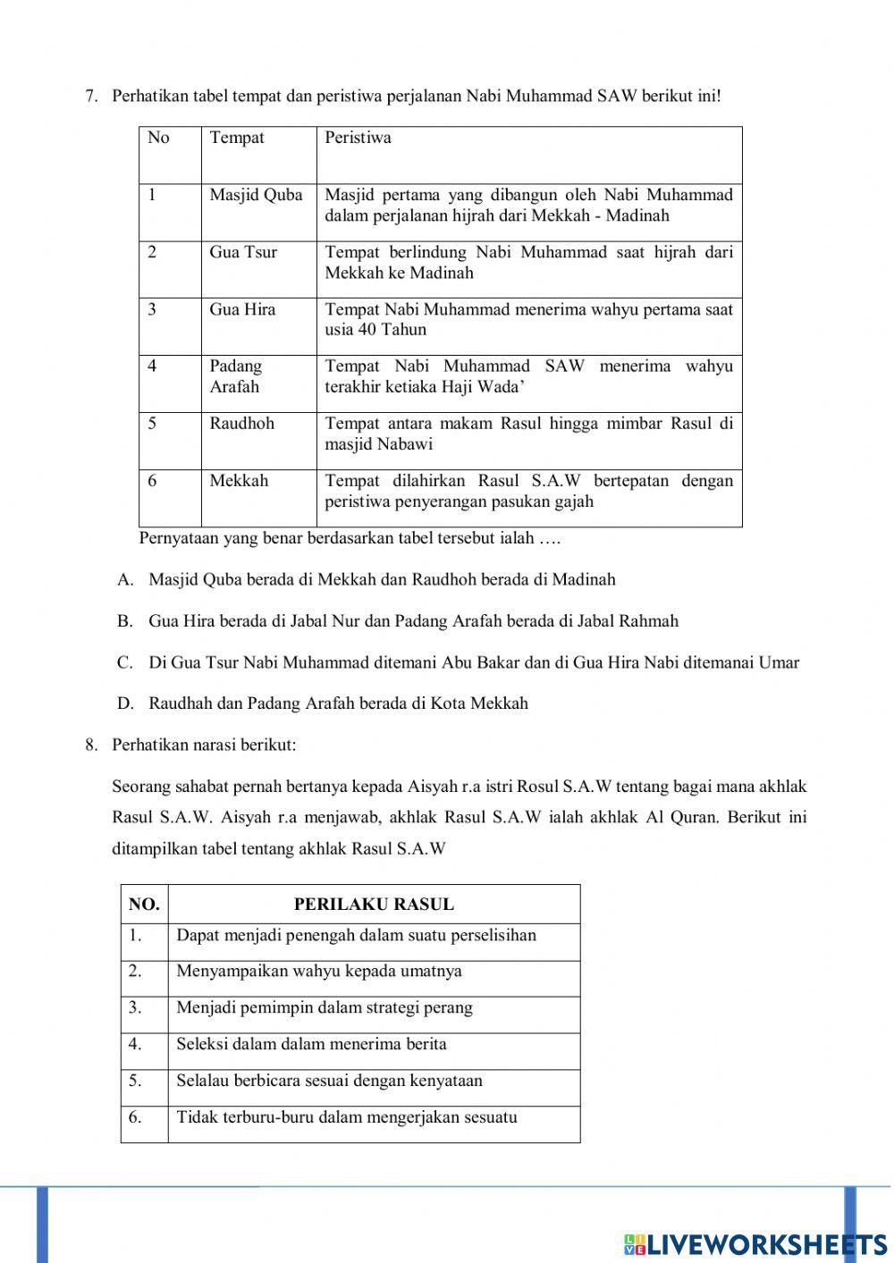 Latihan soal paibp part-1