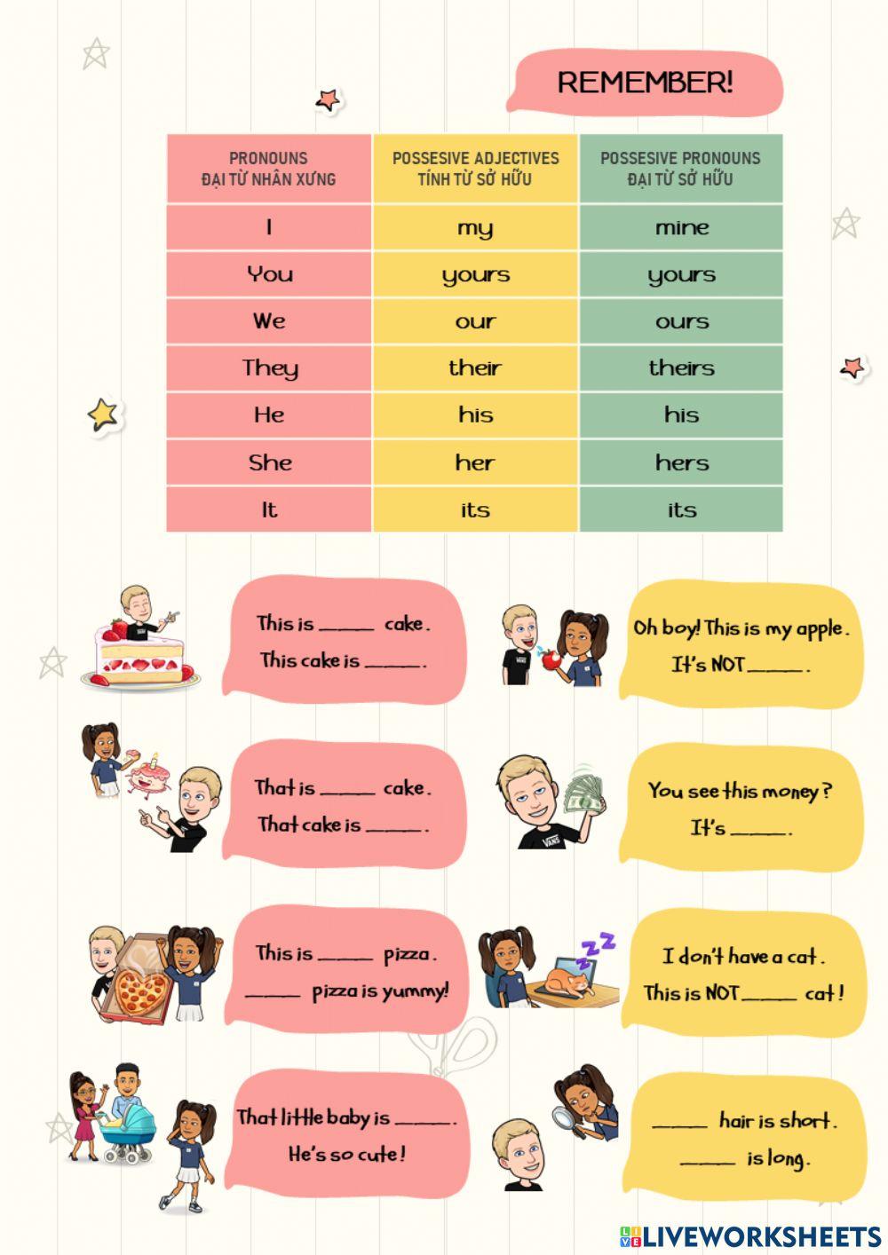 Possesive Adjectives and Pronouns Possesive Adjectives and Pronouns