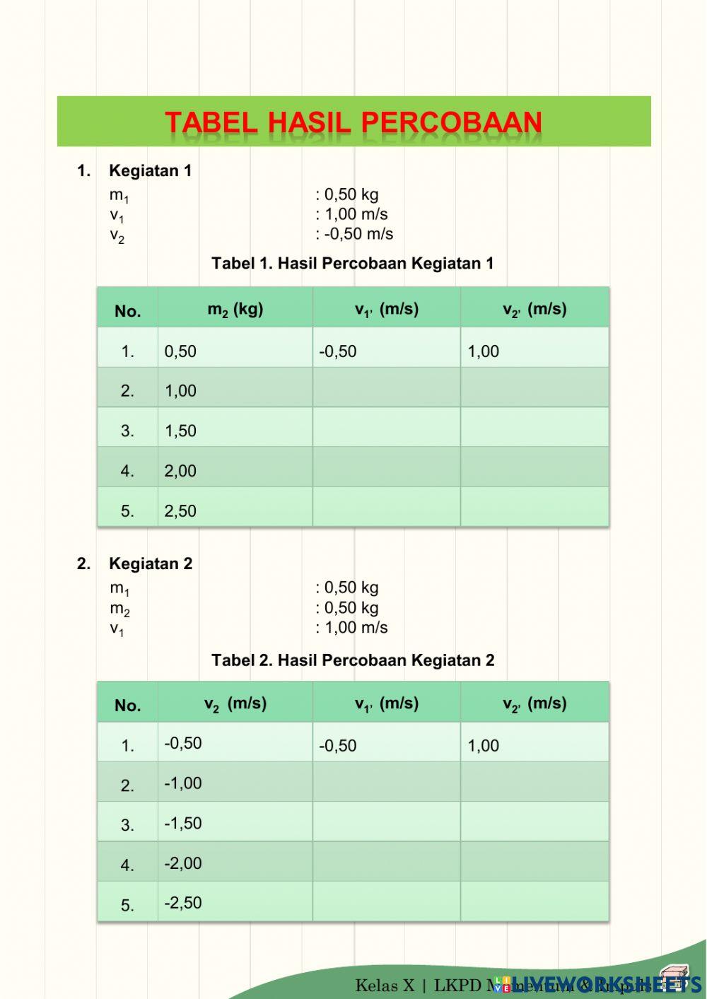 E-lkpd momentum & impuls