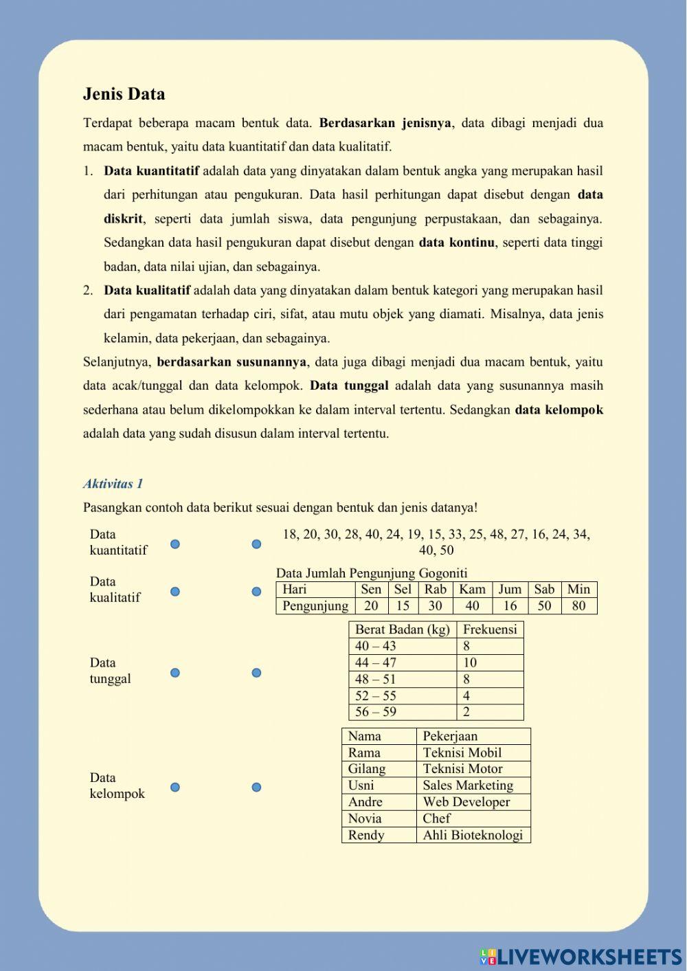 LKPD Jenis Data & Pemusatan Data Tunggal