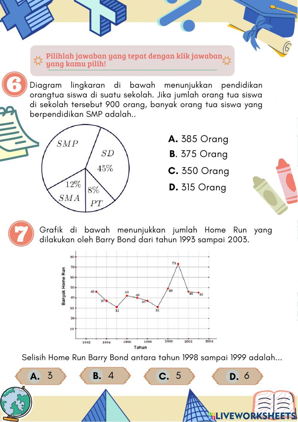 Soal Pembelajaran Statistika