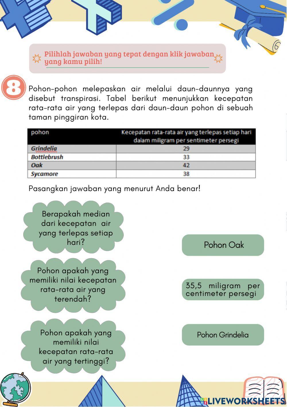Soal Pembelajaran Statistika